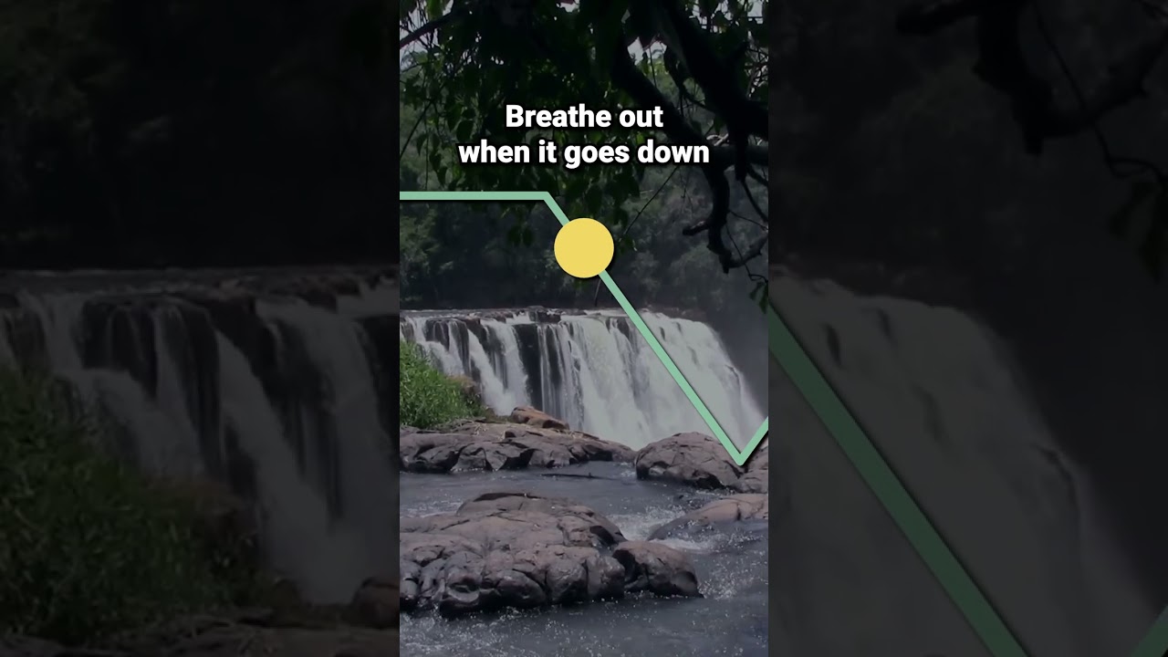 5-5-5 Breathing Technique (Triangle Breathing)