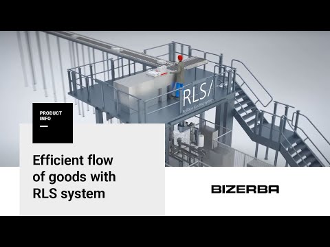 Efficient product flow with the rollbox loading system RLS from Bizerba Busch