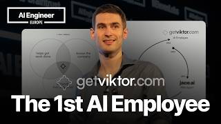 Viktor: AI Coworker That Lives in Slack — Fryderyk Wiatrowski