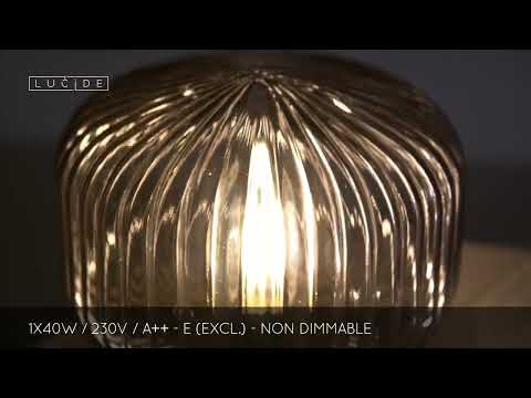 Превью видео