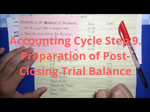 Basic Accounting The Accounting Equation Assets