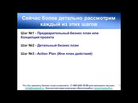 , title : 'Мастер класс №4  3х ступенчатый алгоритм действий при разработке бизнес плана'