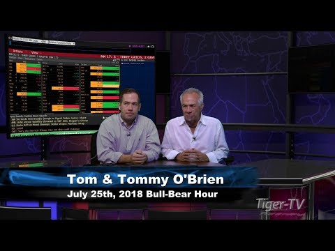 July 25th Bull-Bear Nadex Option Hour on TFNN - 2018