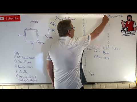 Mechanics of Materials: Exam 3 Review, Problem 2 Stress Transformation Using Mohr’s Circle