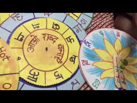 Wheels as learning aids Wheels as learning aids