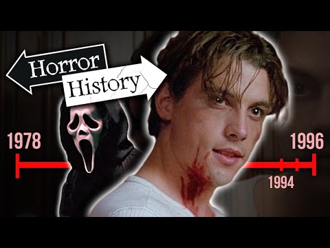 Scream: Complete History of Billy Loomis | Horror History