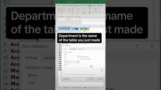 Sumifs. Create a drop down list in Excel that is dependent on another. Our example is various departments, and we want to only see the people in those departments in the drop down list. - Excel Xpert tutorial video