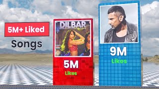 5M+ Liked Songs in Hindi