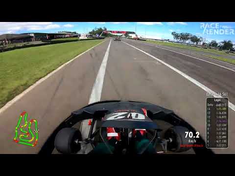 CKA Xtreme 5 - 1ª Etapa - Acesso 90Kg - 1500 - 20/08/2023