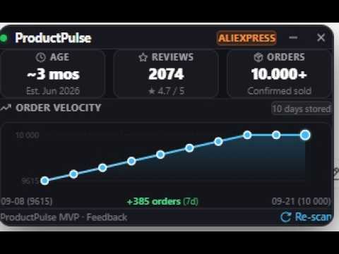 Item video thumbnail