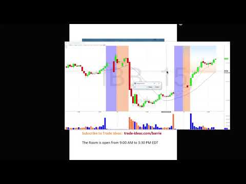 Trade Ideas Live Trading Room Recap Tuesday January 9, 2018