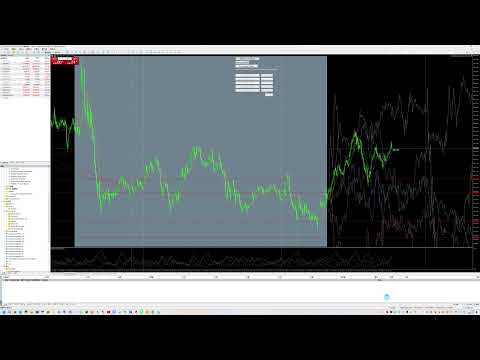 Video KLinePatternComparePro
