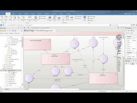 How to Understand AUTOSAR in easy way