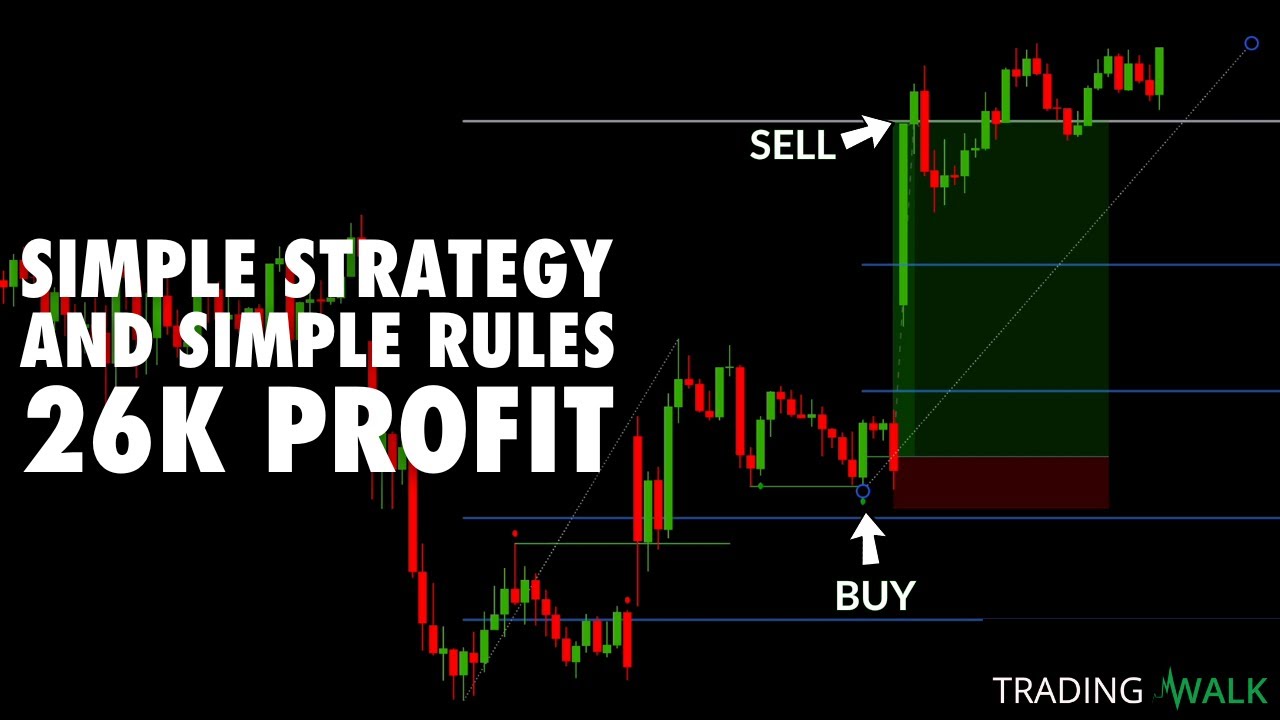 The Simplest Trading Strategy For Beginners That Actually Works