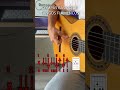 RITMO de TANGOS FLAMENCOS