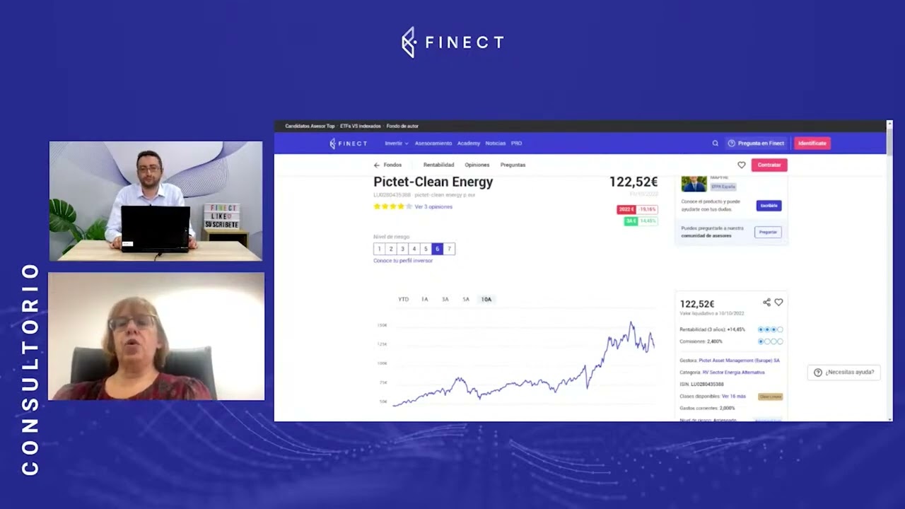 Pictet - Clean Energy Transition