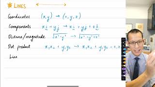 Lines in Three Dimensions (1 of 3: How to extend from 2D)