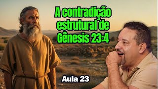 The structural contradiction in Genesis.