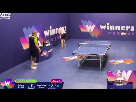 WINners League 17.06.21 Prilepa Dmitrii - Pereiaslov Andrei   19:00