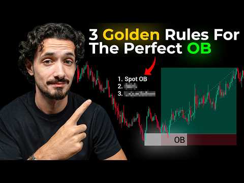 Copy My Simple Order Block Strategy You’ve Never Seen Before
