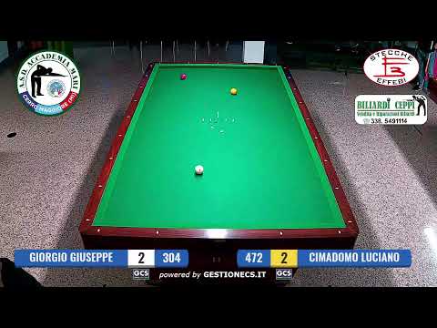 GIORGIO G. VS CIMADOMO L.