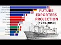 Top 10 Countries by Total Exports (1960 - 2050) | Exporters Ranking In Future