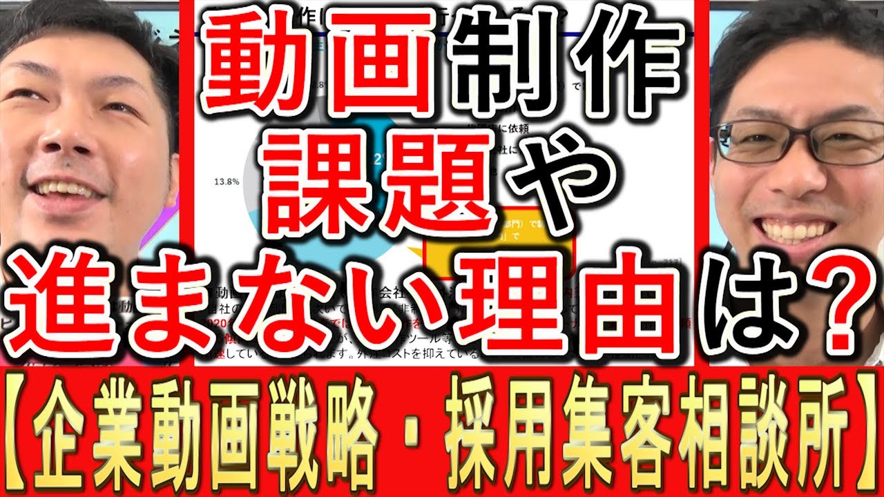 動画制作の課題や、進められない理由を解説する動画のサムネイル
