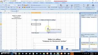 Πίνακας συχνοτήτων και ιστόγραμμα στο Excel με Συγκεντρωτικό  Πίνακα