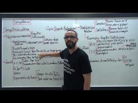 CPC M4A2   Competência