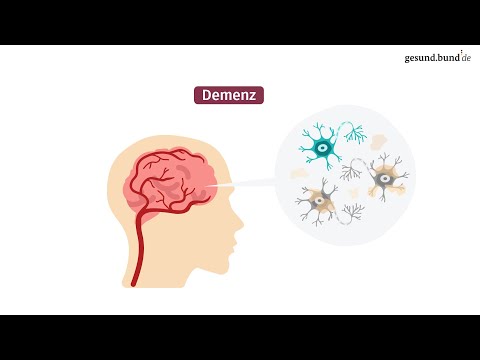 What is dementia?