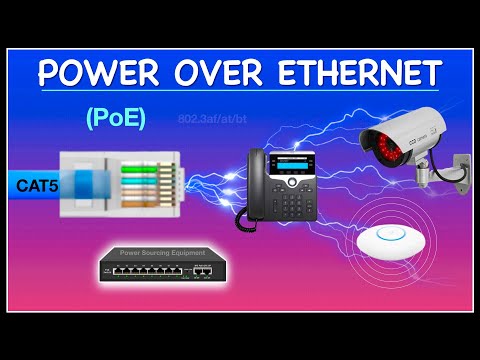 Power over Ethernet (PoE) Explained
