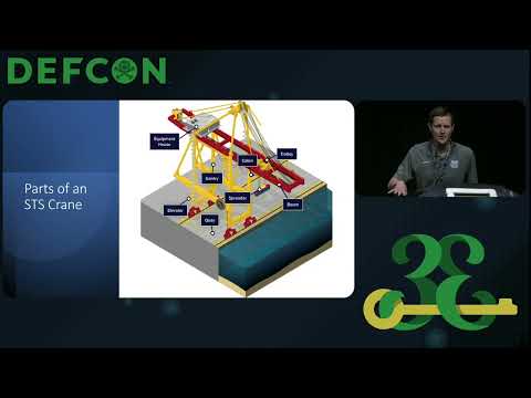 DEF CON 33 - From Shanghai to the Shore: Threats in Global Shipping  -K Miltenberger, N Fredericksen