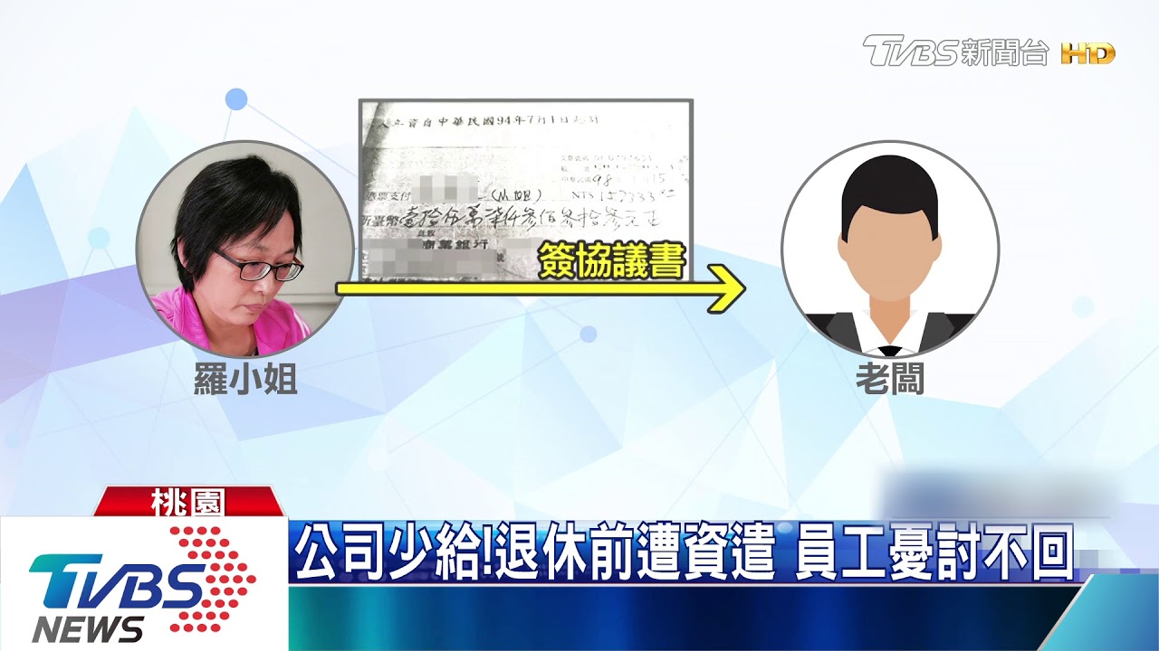 公司少給!退休前遭資遣 員工憂討不回