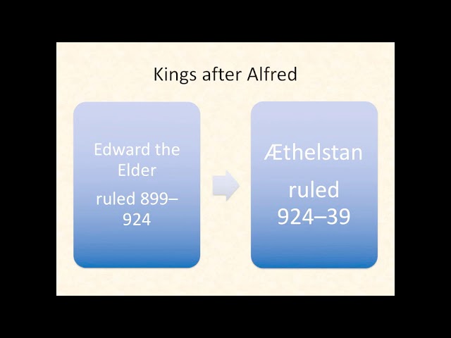 How to pronounce byrhtferth