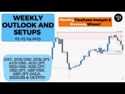 Weekly outlook and setups VOL 188 (03-07.04.2023) | FOREX, Indices