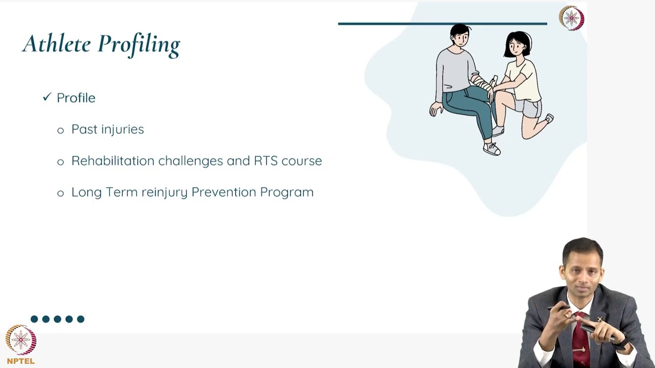 Designing a Sports specific Conditioning Program