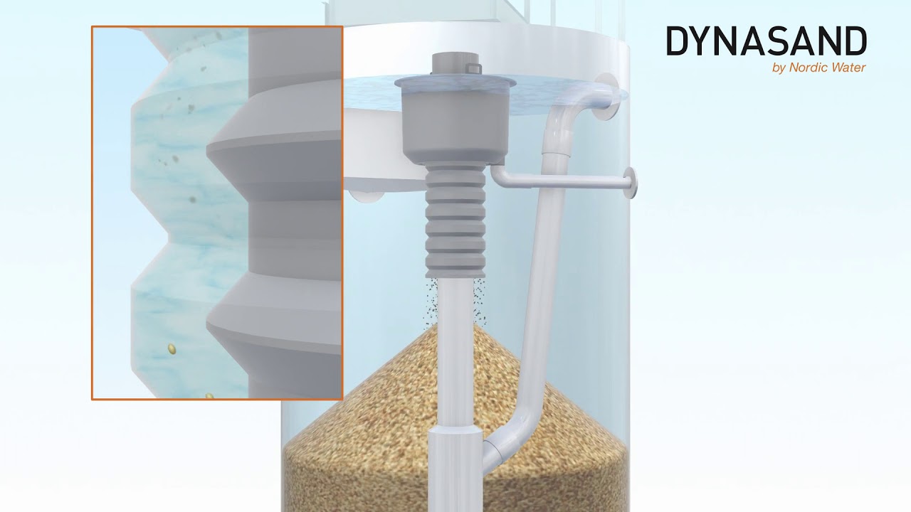 DynaSand by Nordic Water Products