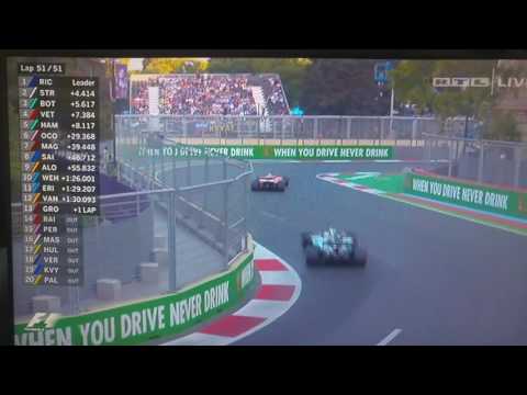 RTL F1 2017 Baku Photo Finish!