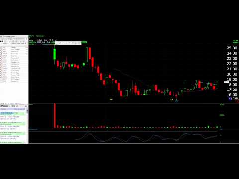 Boom Boom Stocks 6/26/2014 - BullsOnWallStreet.com