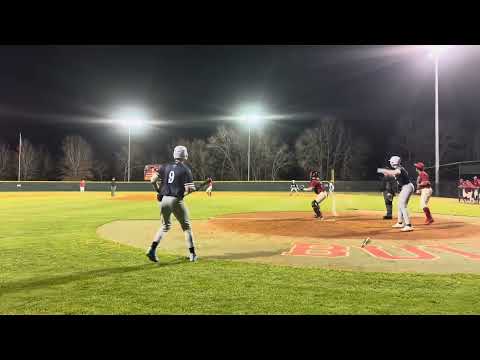 ‘25 Offensive Production/Hits