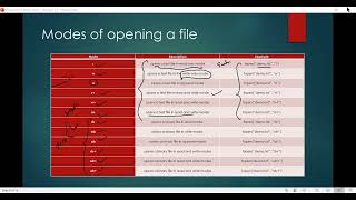 files part1 theory
