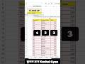 Vlookup In Excel Vlookup In Excel In Hindi Vlookup Formula In Excel How To Use Vlookup In Excel