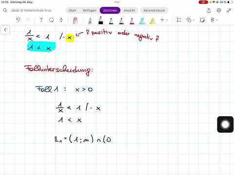Bruchungleichungen Einführung