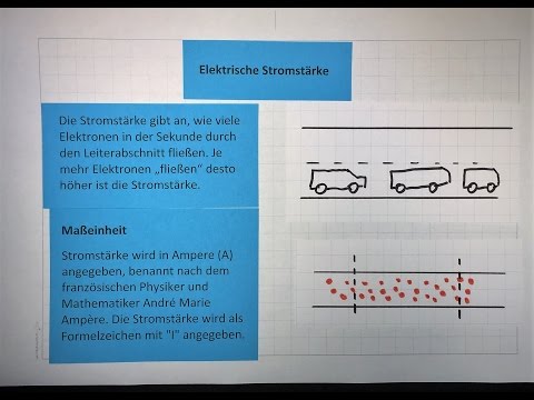 Electric current | Electricity - Physics | Lehrerschmidt