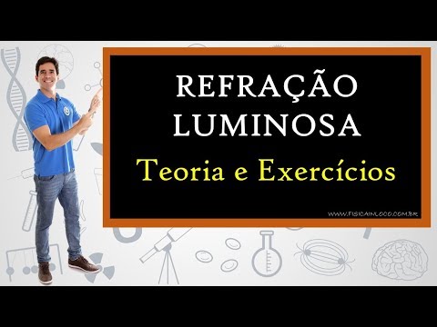 Refração Luminosa - Teoria e Exercícios