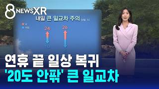 [날씨/XR] 연휴 끝 일상 복귀..'20도 안팎' 큰 일교차 / SBS 8뉴스