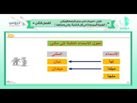 الثاني المتوسط | الفصل الدراسي الثاني 1438 | لغتي | تدريبات على درس الرسم الإملائي