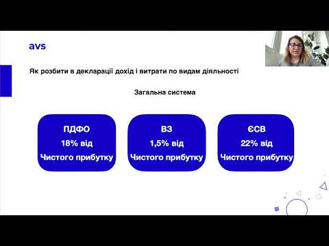 Як розбити в декларації дохід і витрати по видам діяльності