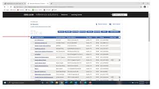 Reference Solutions-An Overview