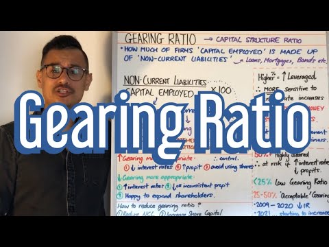 Gearing Ratio (Capital Structure Ratio)